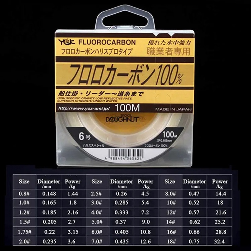 YGKLine 100% Japan Original 10 - огляд і ціна Fluorocarbon Line