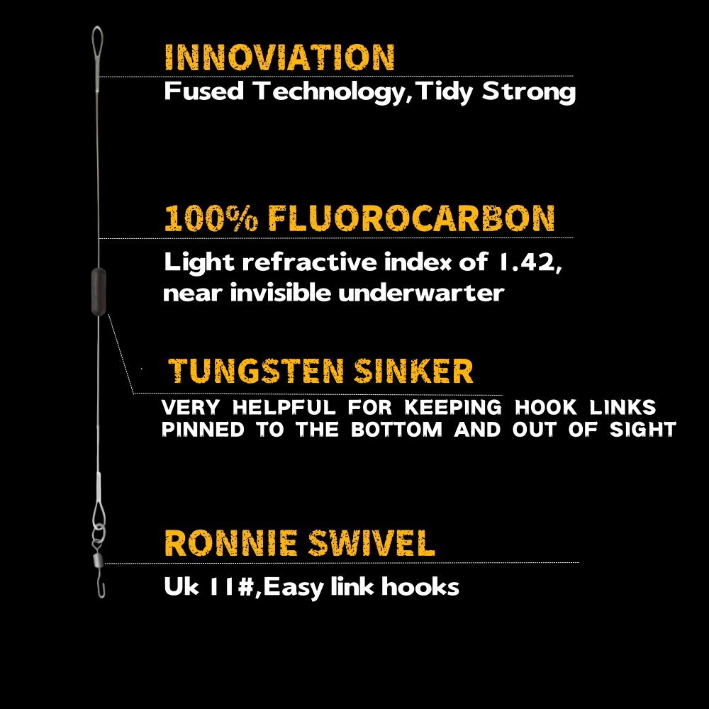 Carp Fishing Fluorocarbon Fuse - огляд і ціна Fluorocarbon Line