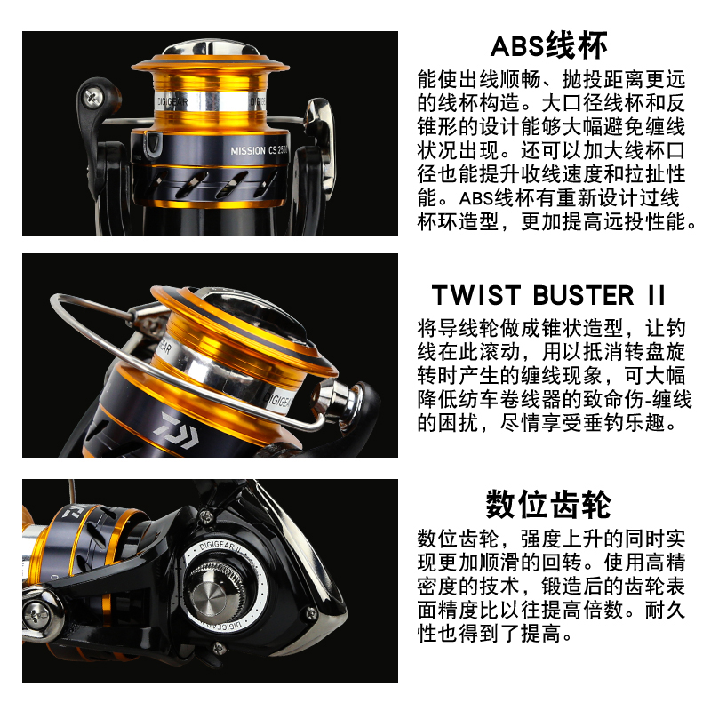 DAIWA Fishing Reel MISSION CS  - огляд і ціна Daiwa Reel Fuego