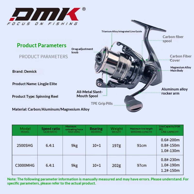 DMK Pioneer Elite Spinning Ree - огляд і ціна Freshwater Line