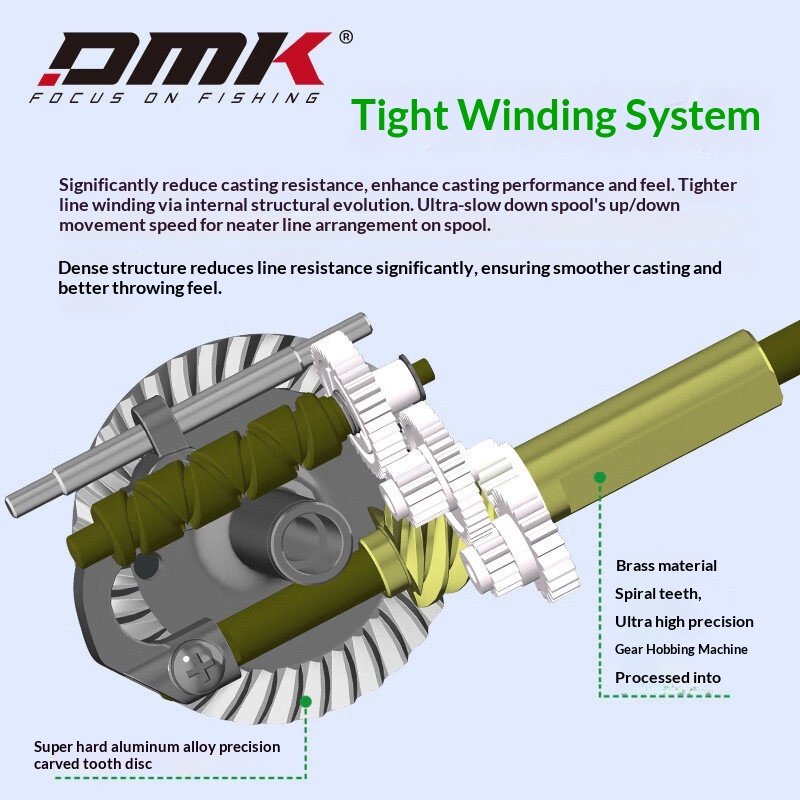 DMK Pioneer Elite Spinning Ree - огляд і ціна Freshwater Line