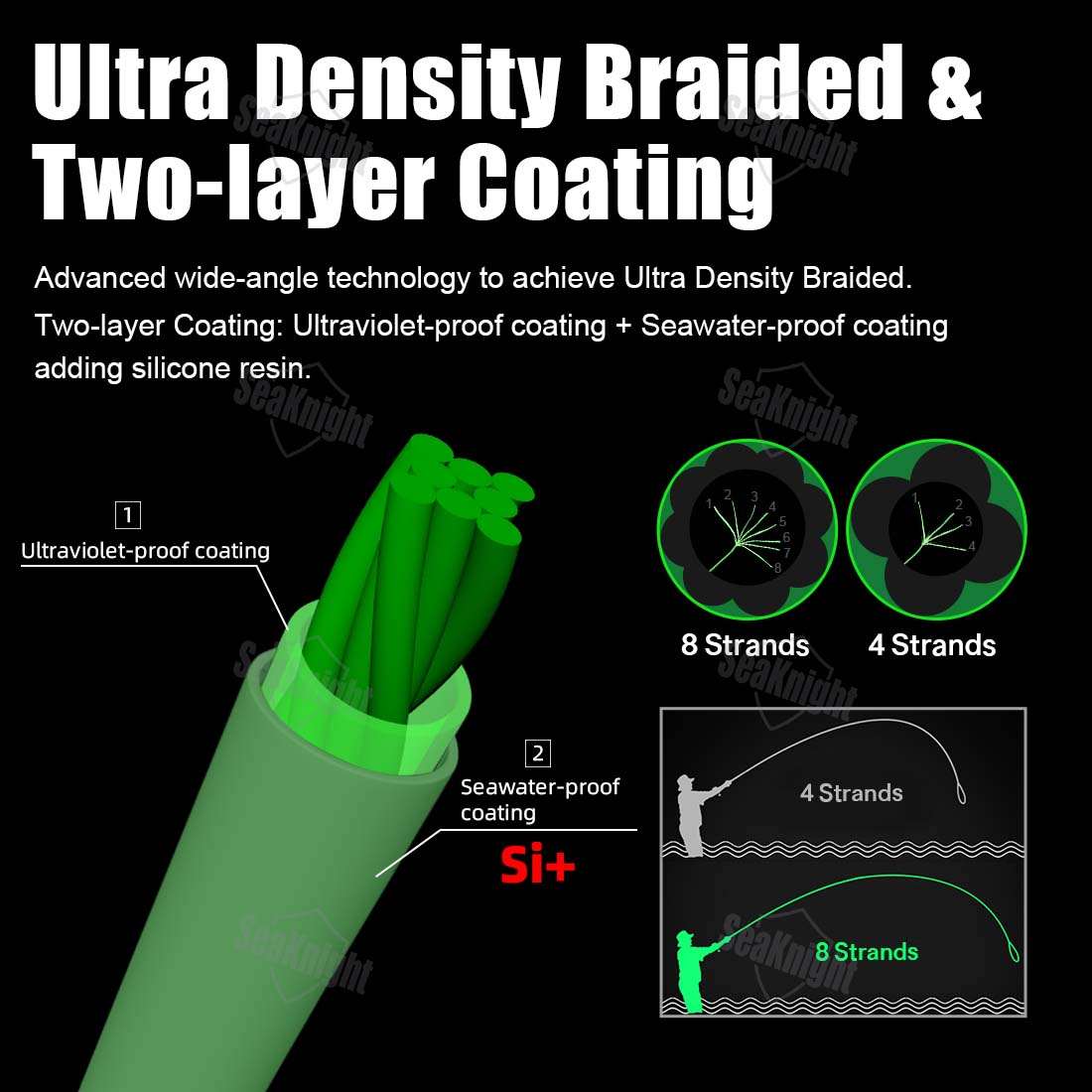 SeaKnight Brand W8 II 300M PE  - огляд і ціна Ice Fishing Line