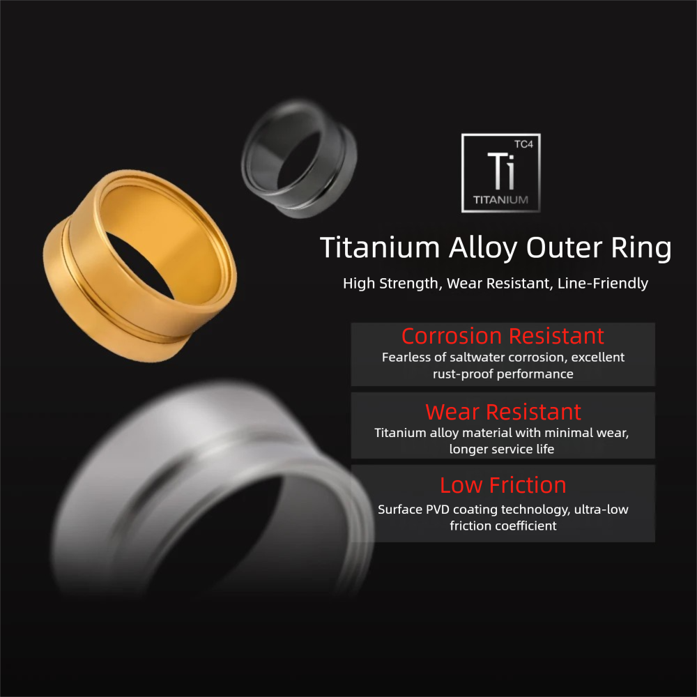 PYL Titanium Alloy Double Bear - огляд і ціна Saltwater Line